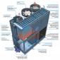 Градирни вентиляторные BAC серии FXVE (1012C-24D-ML)